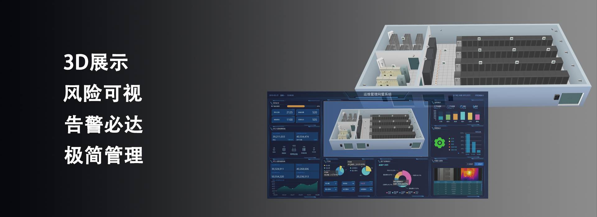 北京展翊科技有限公司通信电源及机房环境监控系统